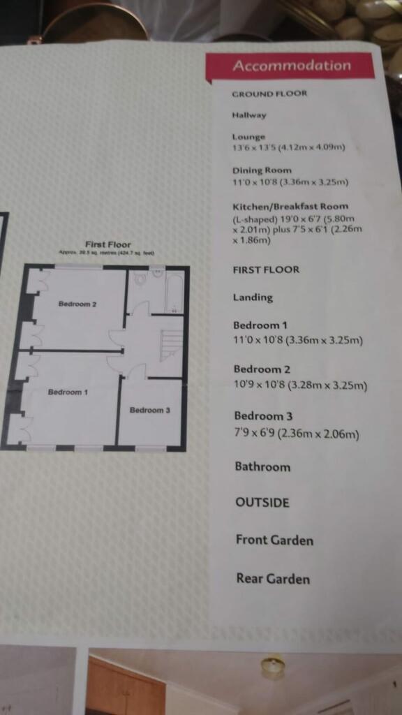 Photo of the property
