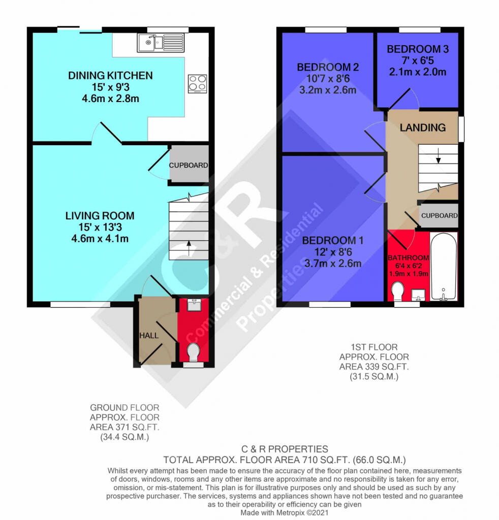 3 bedroom semi-detached house for rent