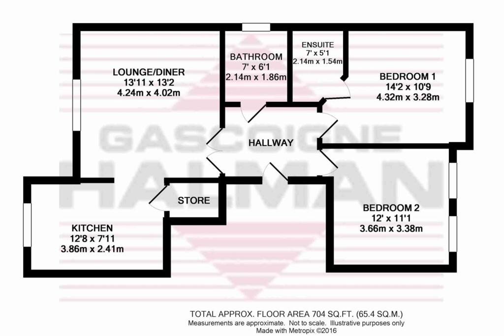 Property photo 5