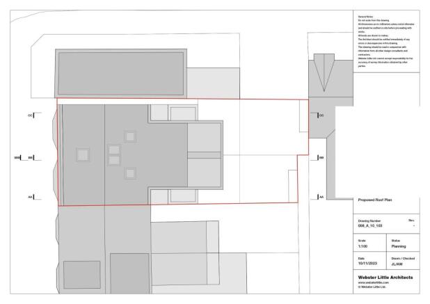 Proposed Plans