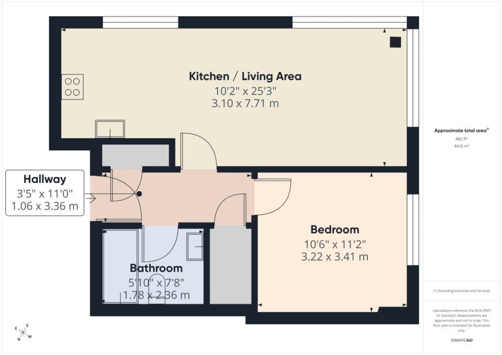 Property photo 8