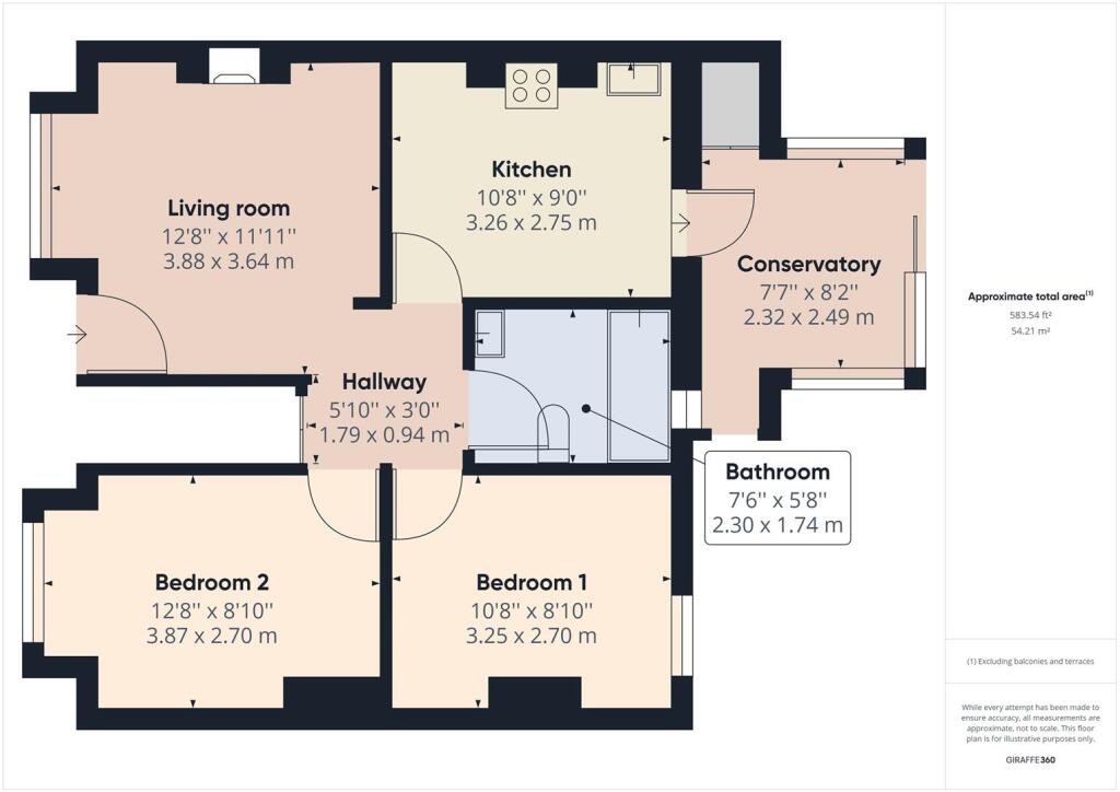 Property photo 10