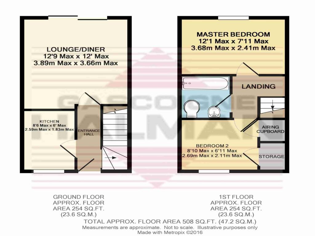 Property photo 7