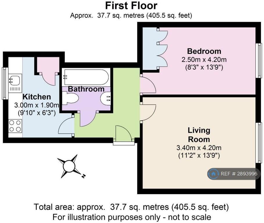 1 bedroom flat for rent