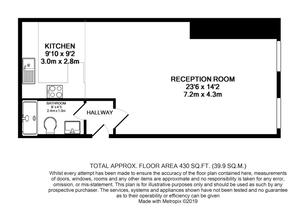 Property photo 5