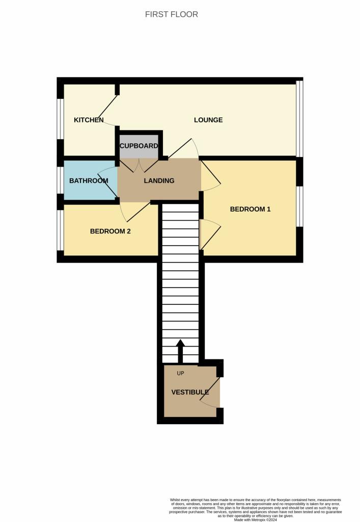 Photo of the property