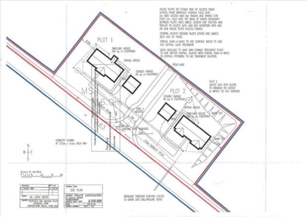 Plot 2