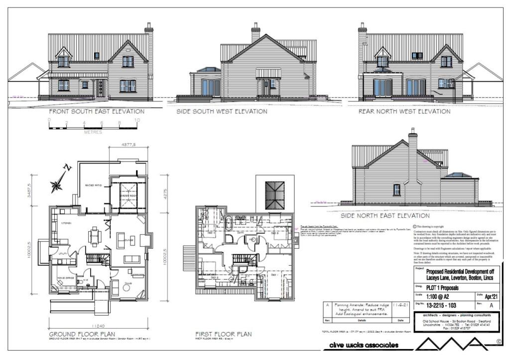 proposed plot 1