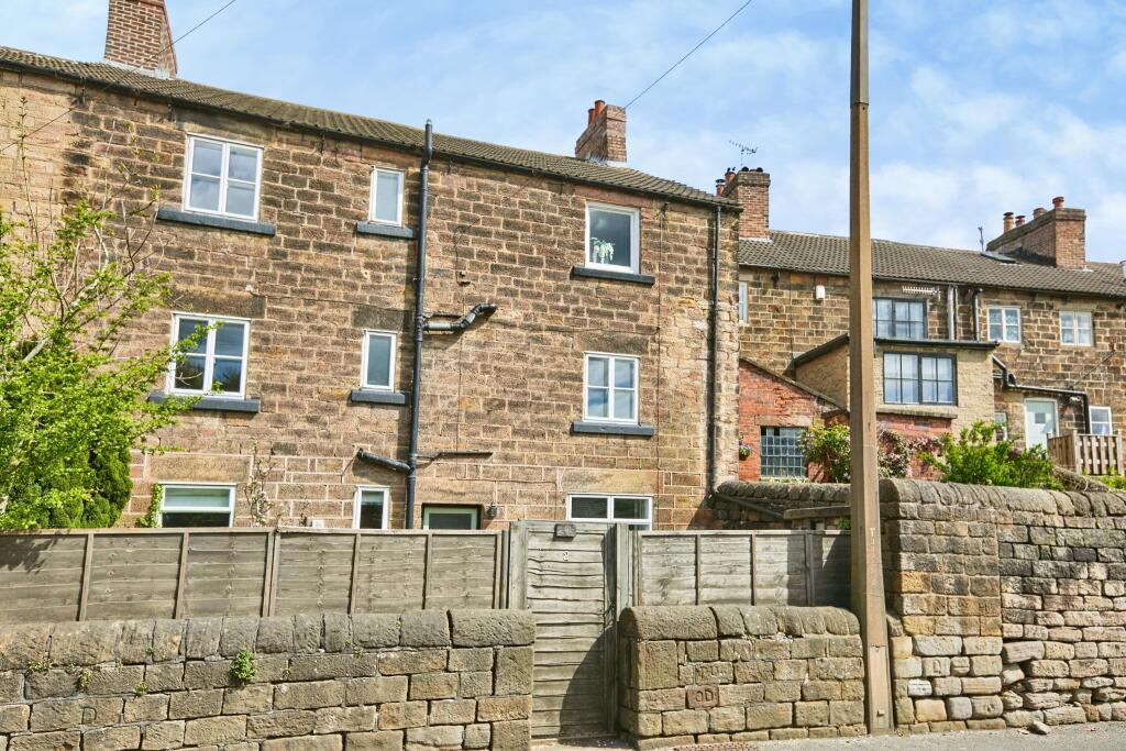 Main image of property: Dukes Buildings, Belper, DE56