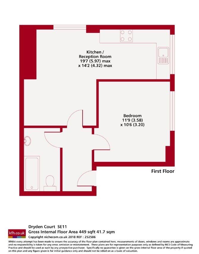 Property photo 7