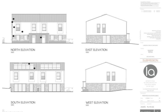 Elevation