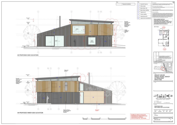 Side elevations