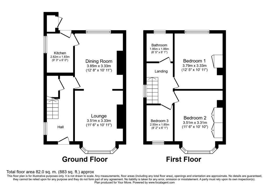 Main image of property: Sheppard Road, Doncaster