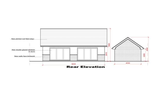 Plans