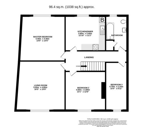 7 Cross St, Cheadle, Stoke-on-Trent, ST10 1NP