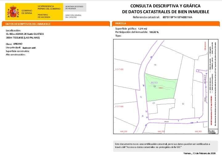 Main image of property: Guatiza, Lanzarote, Canary Islands