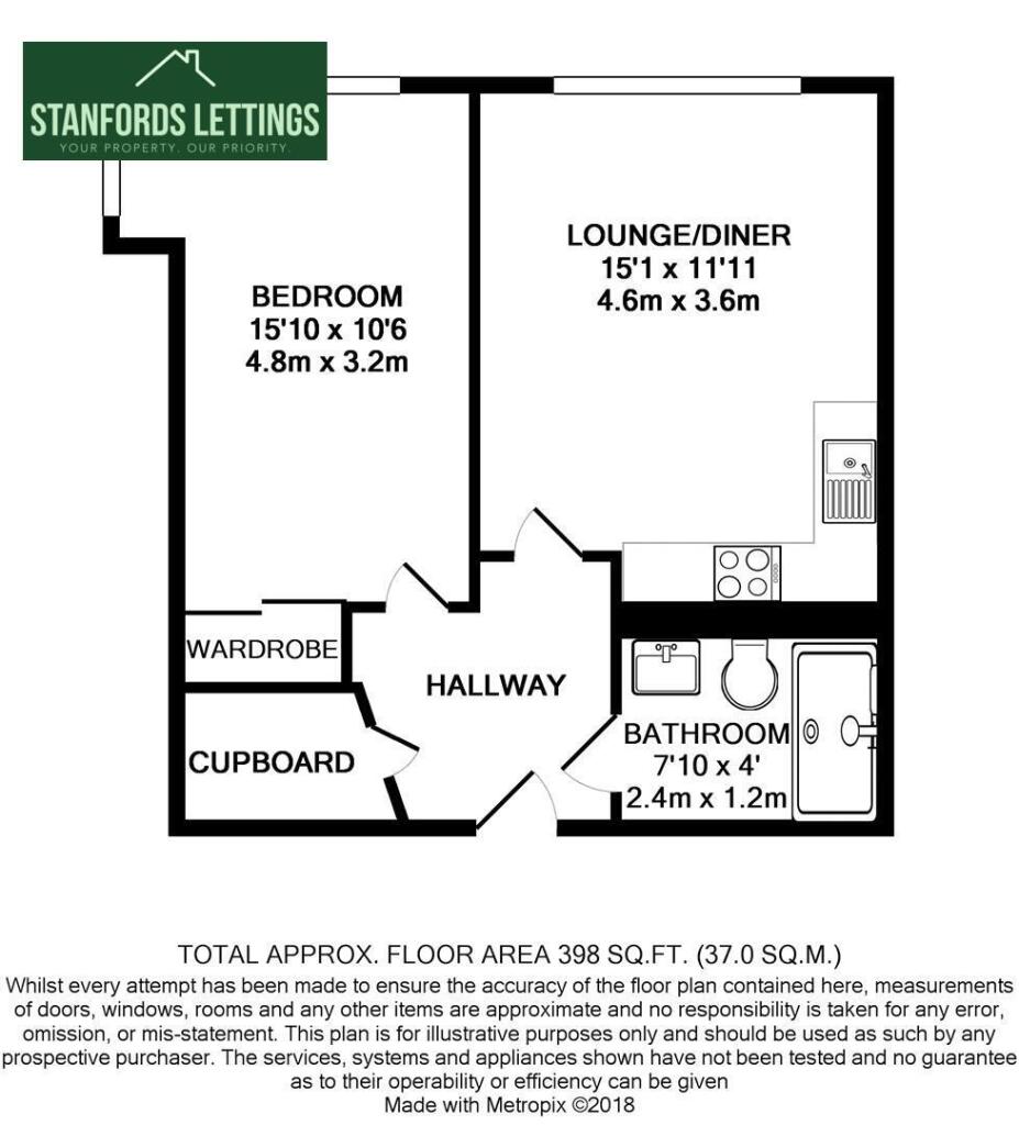 Property photo 11