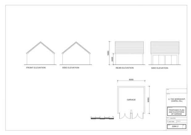 Elevations
