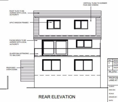 PLOT 4