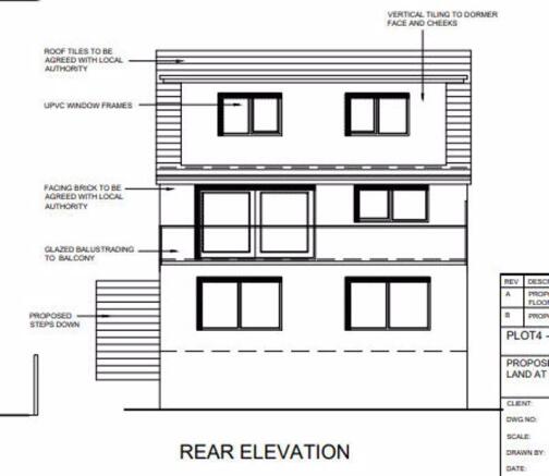 PLOT 4