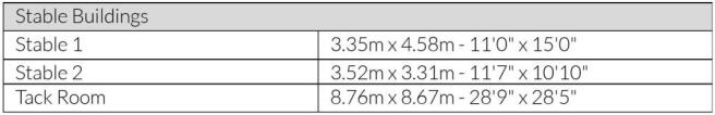Stable Building - Dimensions