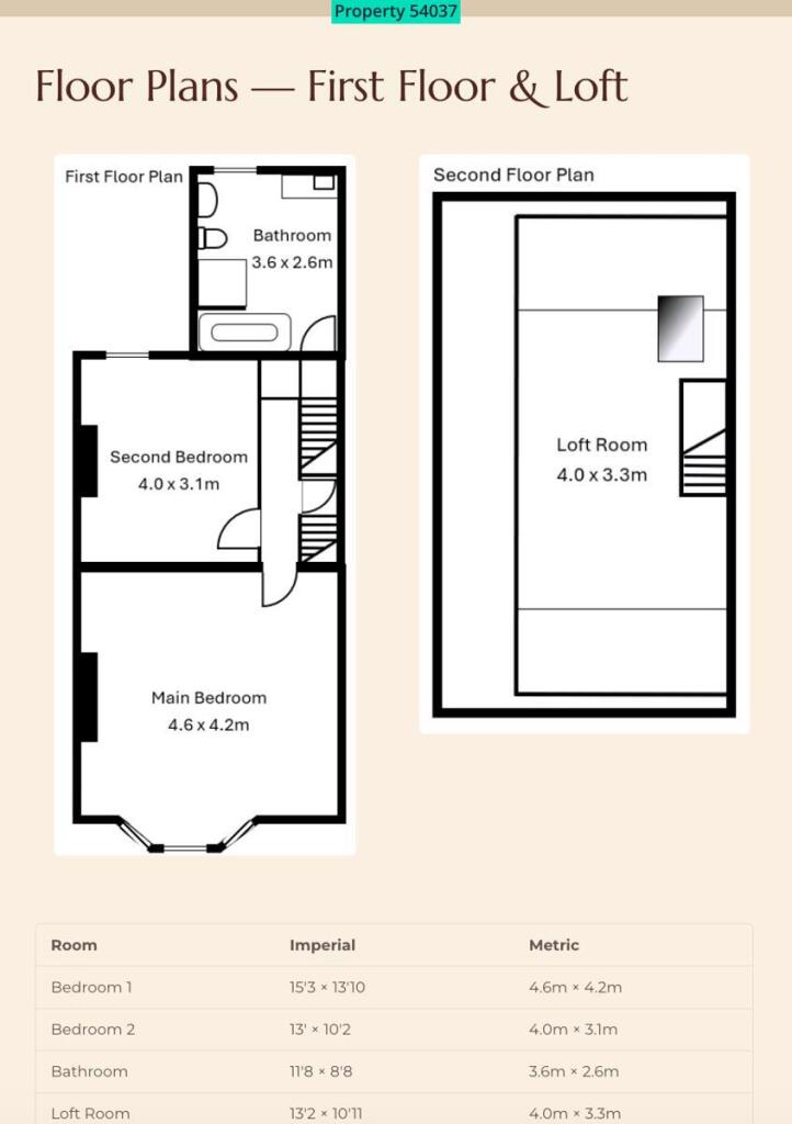 House in Bristol - View 3