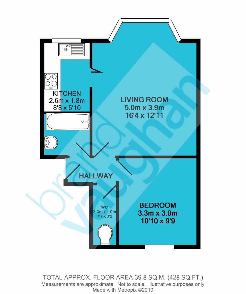 Property photo 9