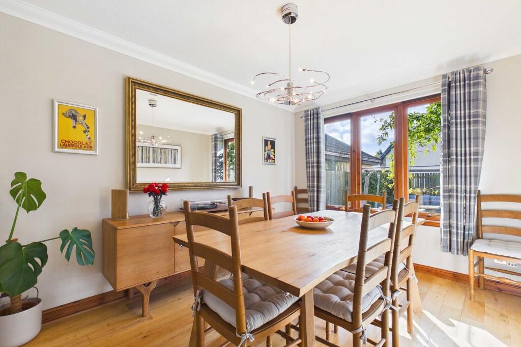 House in Perth - More