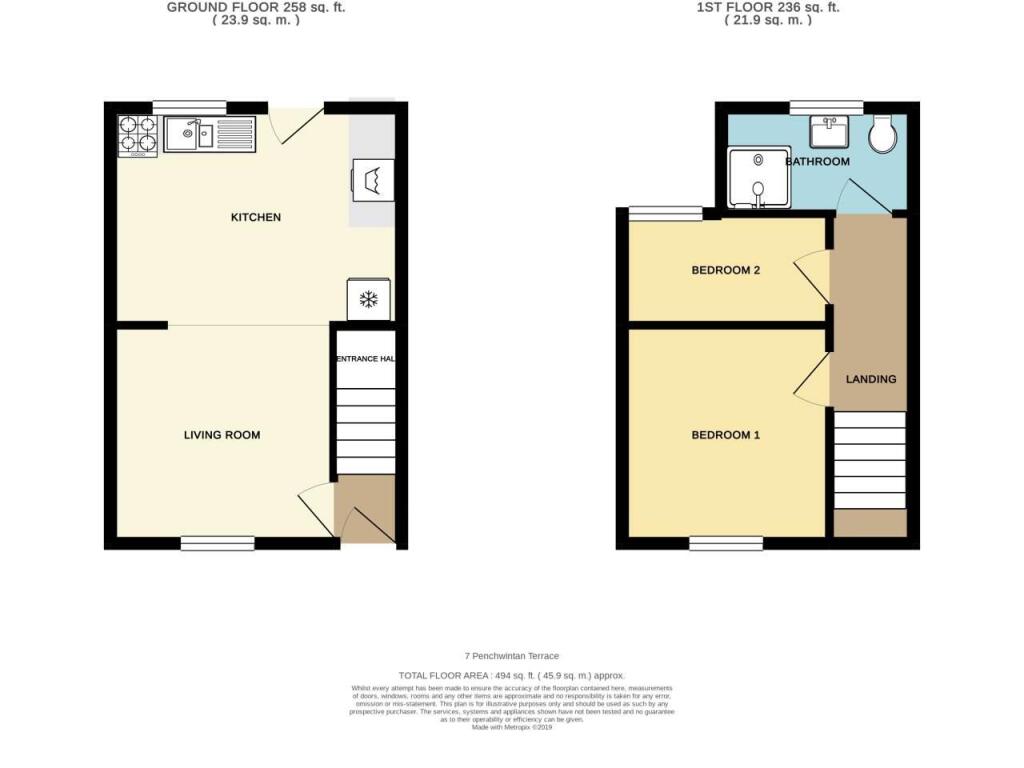 Property photo 10