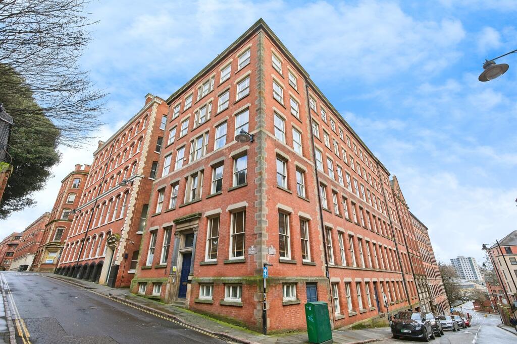 Main image of property: Stoney Street, Nottingham