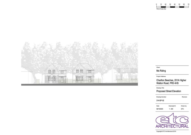Proposed Plan