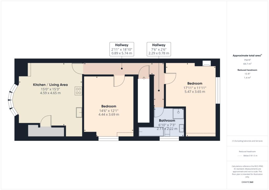 Property photo 6