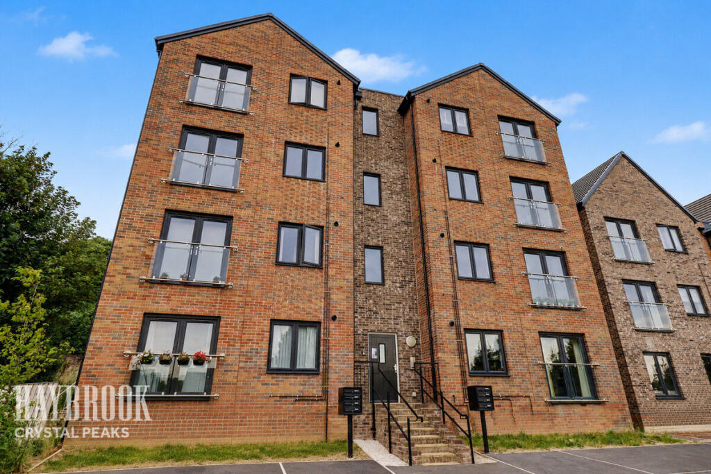 Main image of property: Laver Drive, Chesterfield