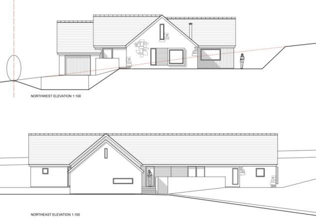 Elevation