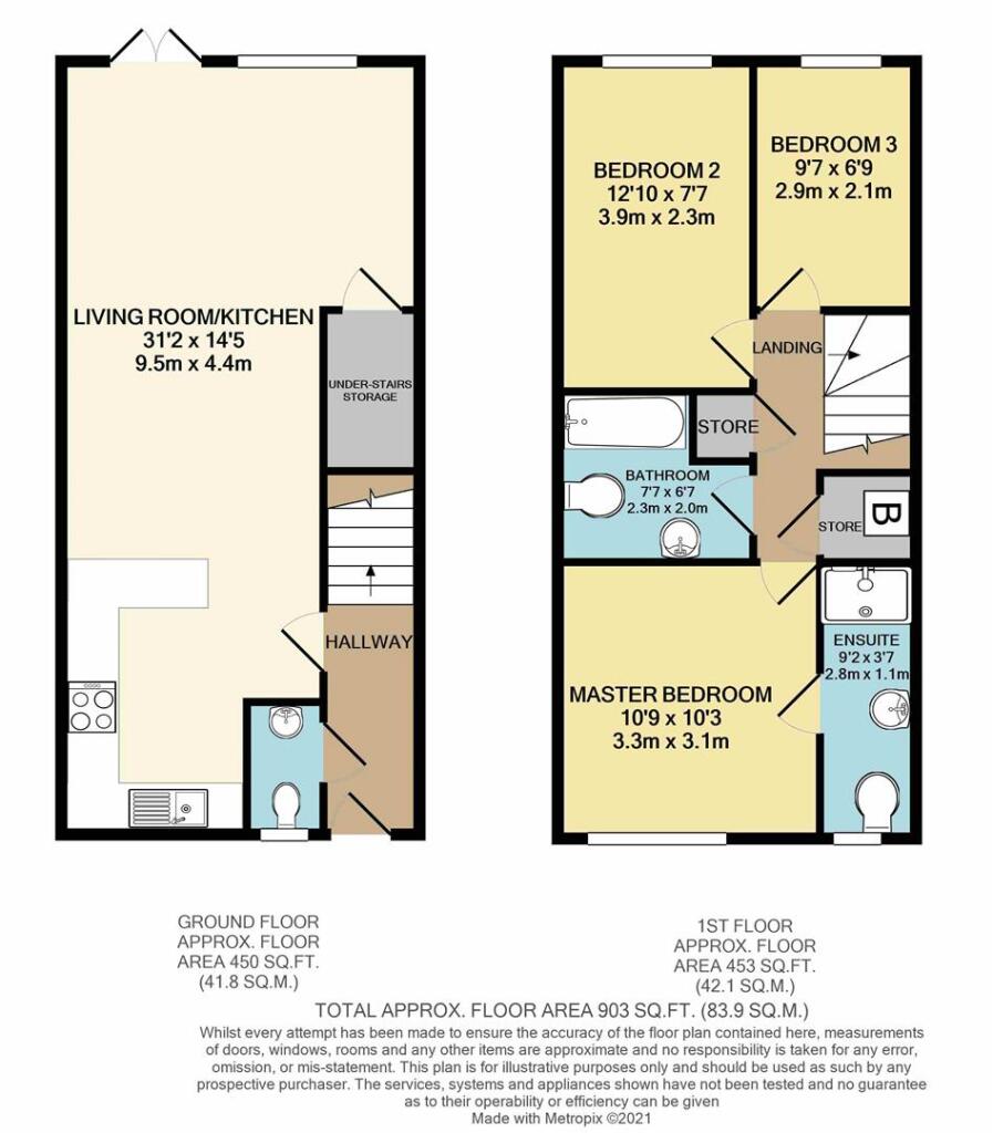 3 bedroom house for rent