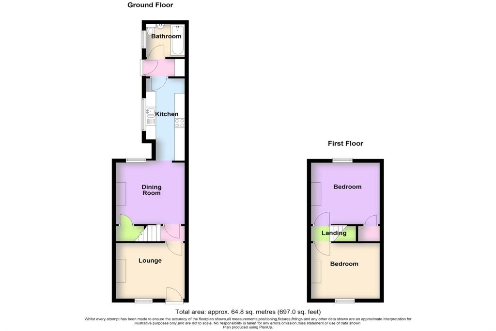 House in Runcorn, Dukesfield, Higher Runcorn - View 2