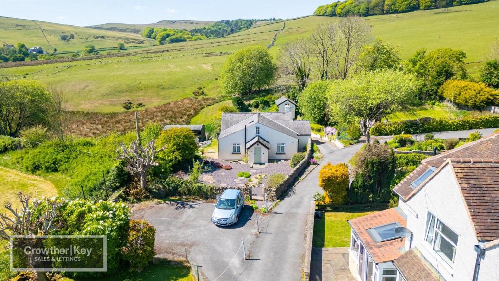 Main image of property: Nursery Drive, Buxton