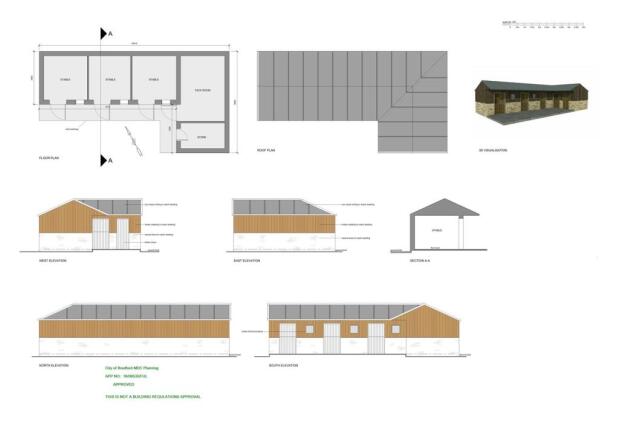 Stable Block Drawings