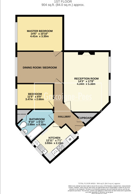 Property photo 7