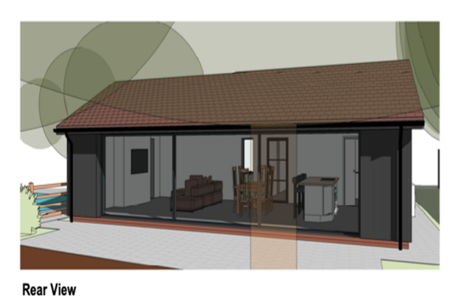 Development Plot