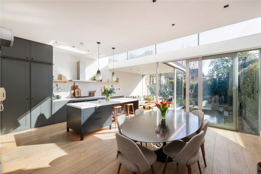 Main image of property: Nightingale Square, Nightingale Triangle, SW12