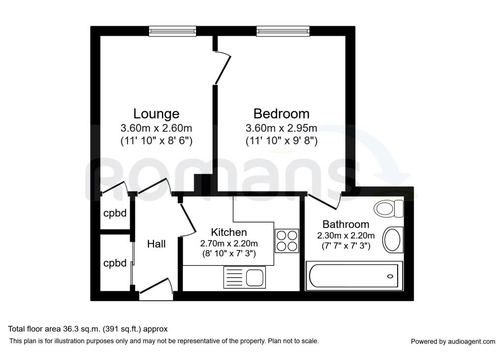 Property photo 7