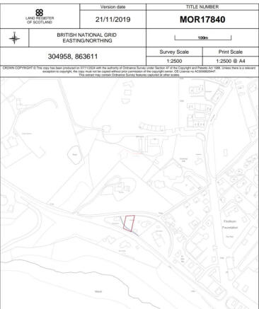Scale plan