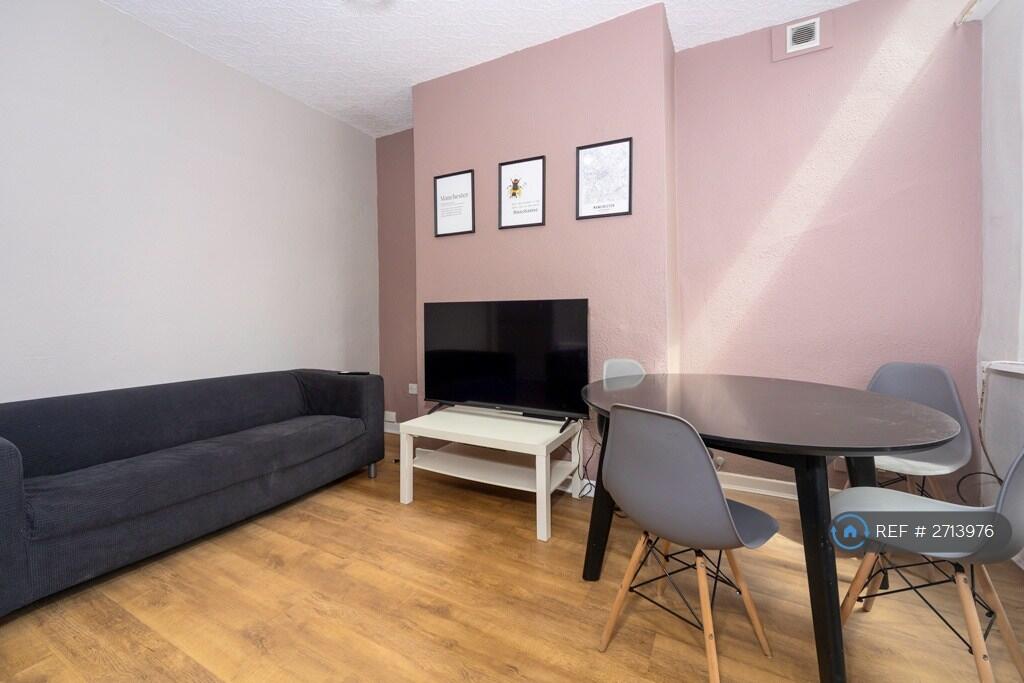 House in Manchester, Fallowfield - View 2