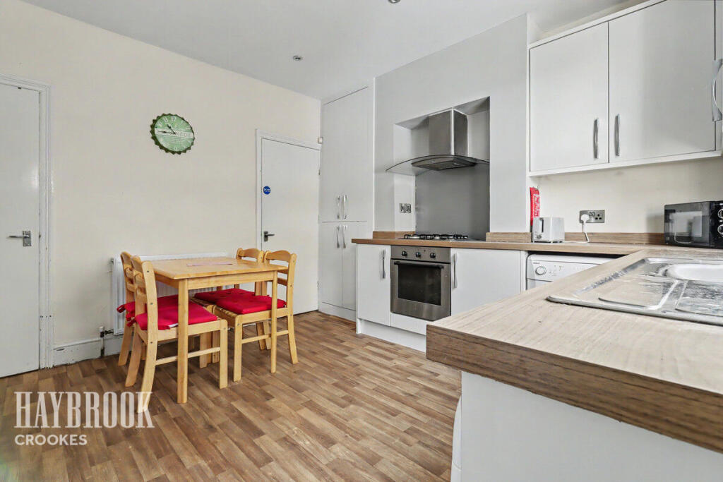 House in Sheffield - More