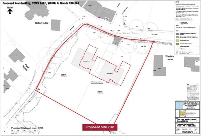 Planning Site Plan
