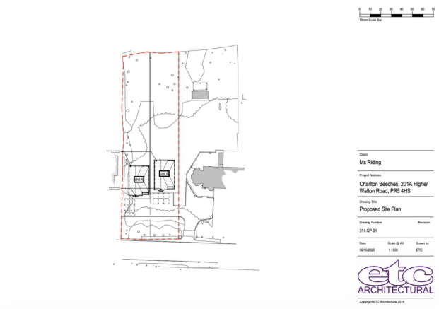 Proposed Plan