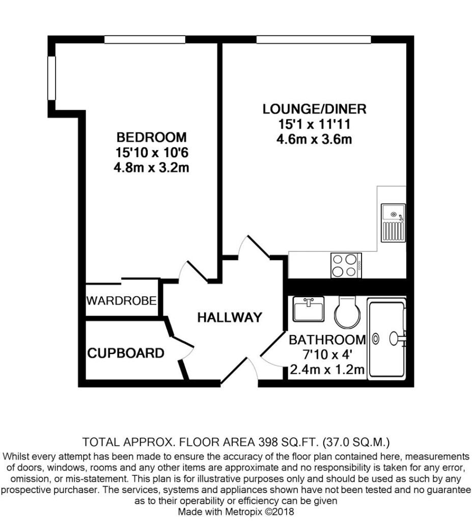 Property photo 10