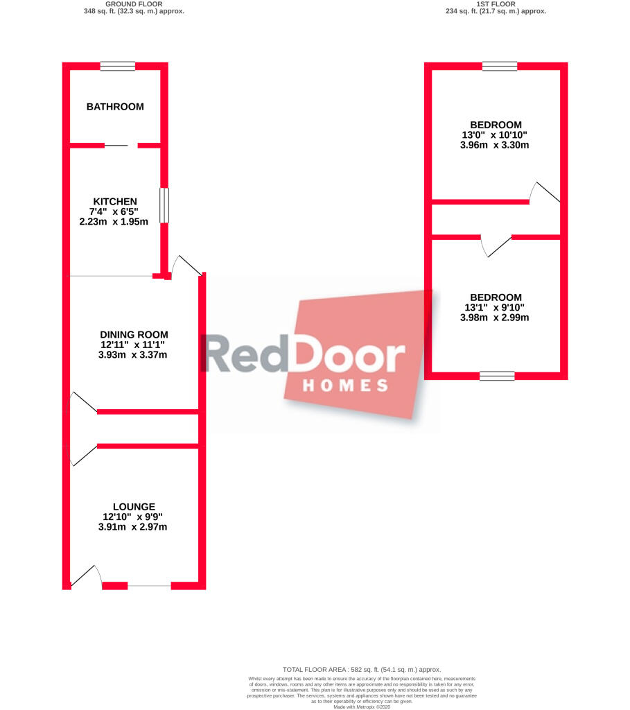 Property photo 8