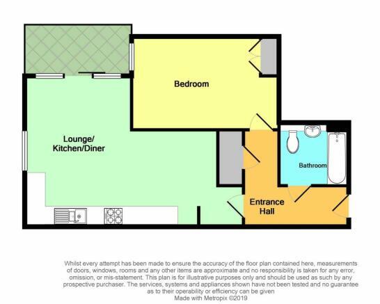 Property photo 7